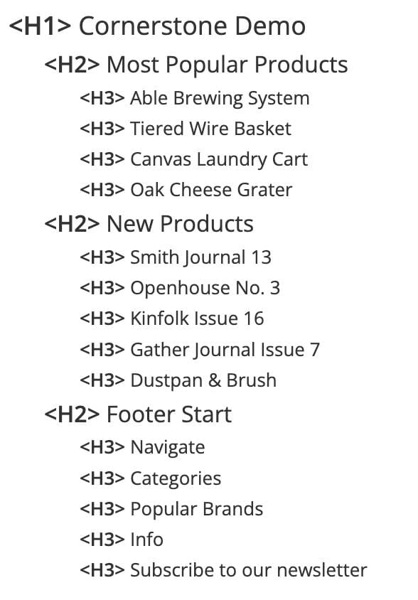 Cornerstone home compressed 7